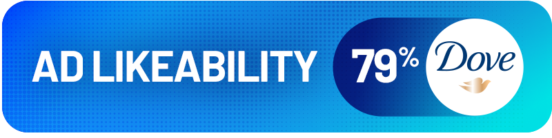 Ad Likeability: Dove 79%