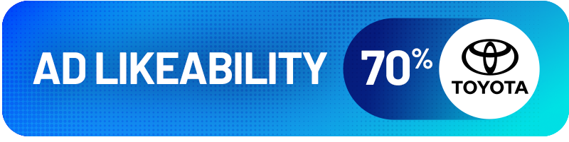 Ad Likeability: Toyota 70%