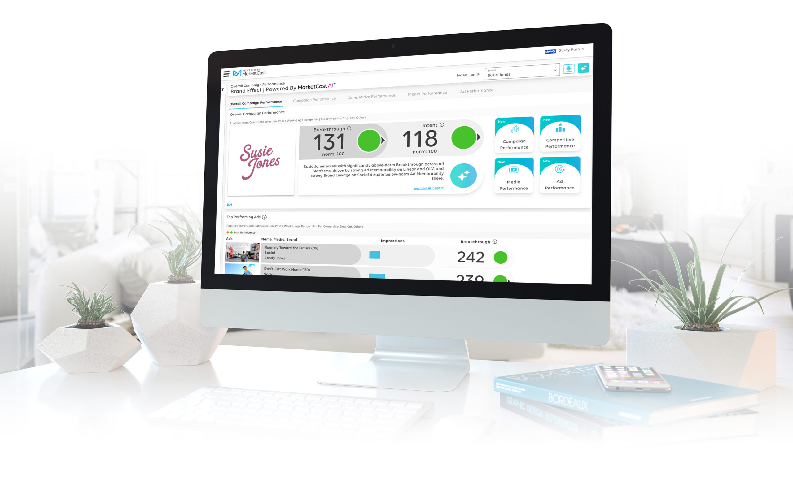 Brand Effect dashboard displayed on a desktop monitor